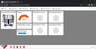 Sistema de monitoramento Osmotrack 1