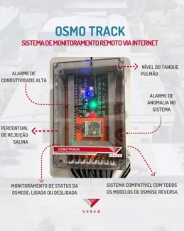 Sistema de monitoramento Osmotrack 0