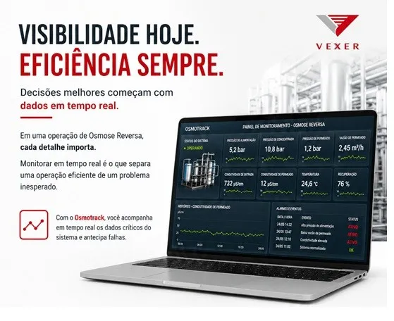 Sistema de monitoramento Osmotrack